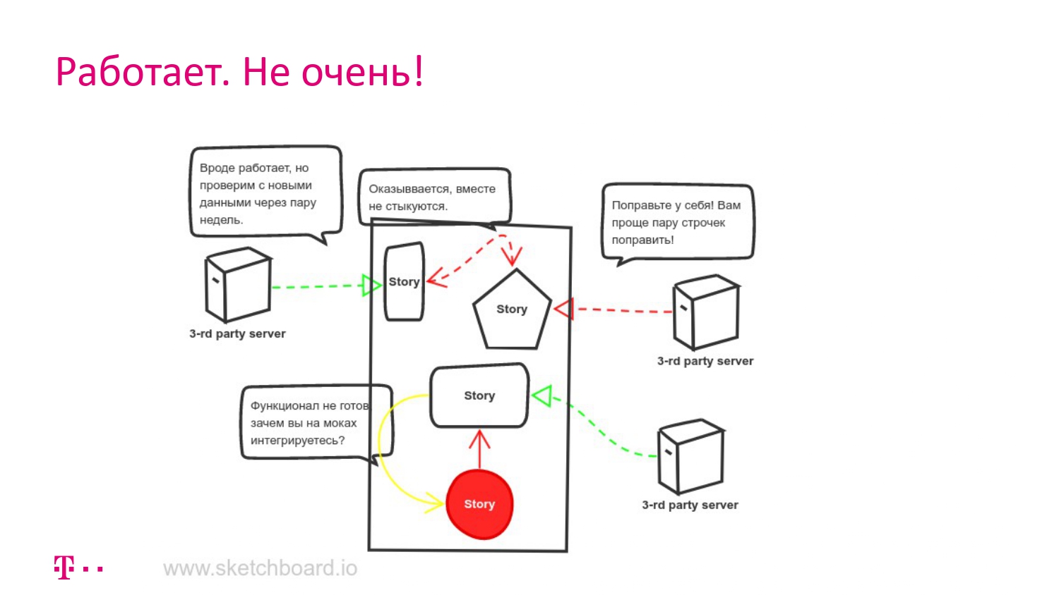 Сколько жидкости составляет отношение 1 к 10 - подробный расчет и объяснение - tipsvopros.ru