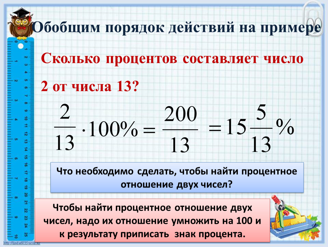 Процент от числа онлайн-калькулятор | как найти процент от числа