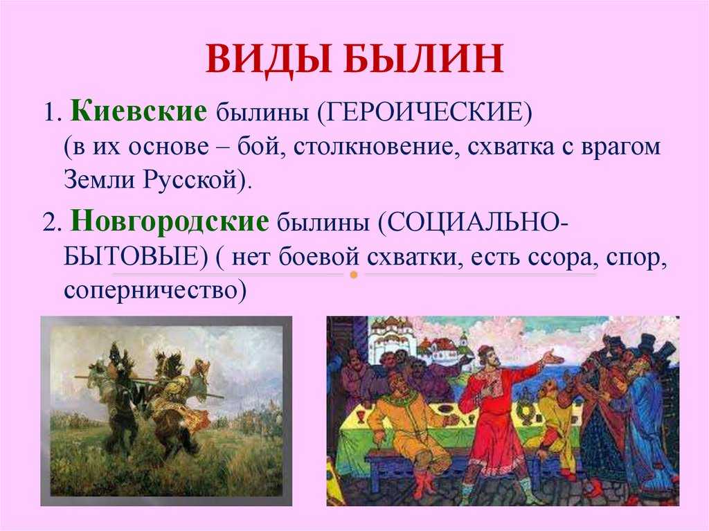 Фольклорные жанры Жанровое понятие былина Особенности эпических песен о героизме русских богатырей