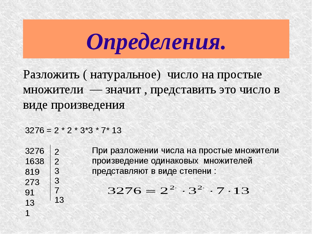 Простые и составные числа Разложение на простые множители