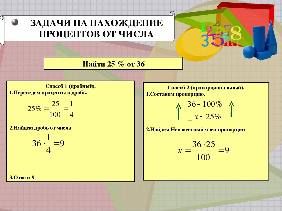Калькулятор процентов от числа - калькулятор онлайн: расчет и конвертация любой сложности
