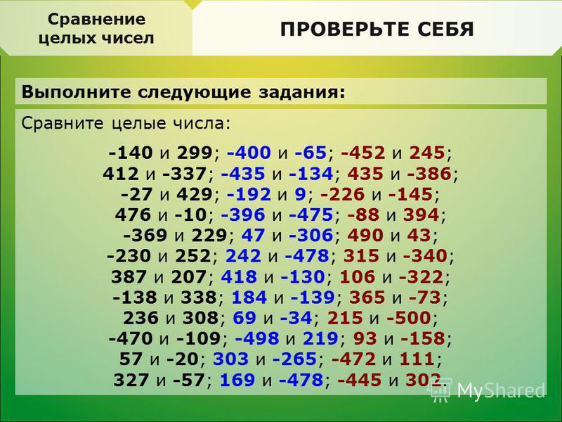 Сравнение положительных и отрицательных чисел с нолем Сравнение положительных и отрицательных чисел Сравнение чисел с помощью горизонтальной координатной прямой