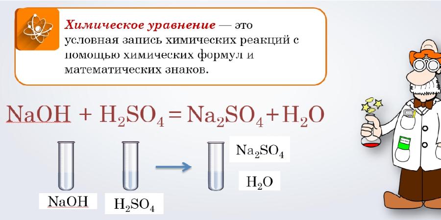 Свойства химических реакций и факторы, на них влияющие
