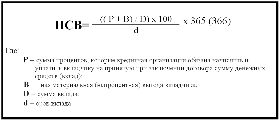Как пишется слово подрасчет - граматика и образование на pisanino.ru