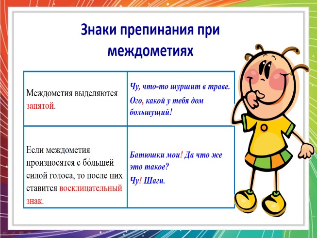 Запятые при употреблении "ну": когда ставятся после и перед, случаи, примеры