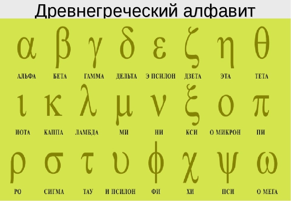 Употребление заглавной буквы. правила употребления прописных и строчных букв