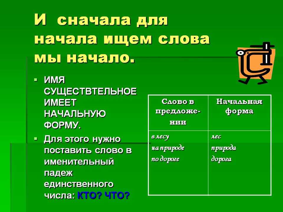 Как пишется слово поэтапно вместе или раздельно - портал по русскому языку