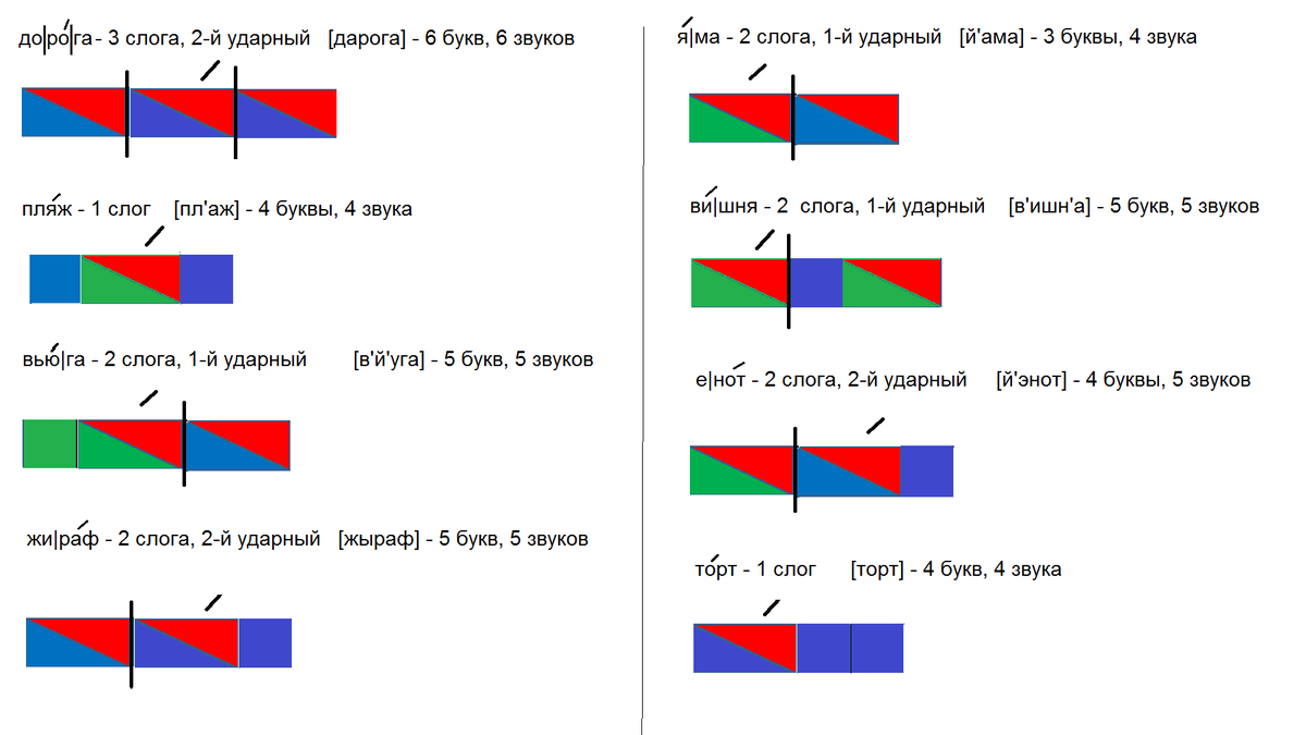 Как пишется "рельсопрокатный" - слитно или раздельно?