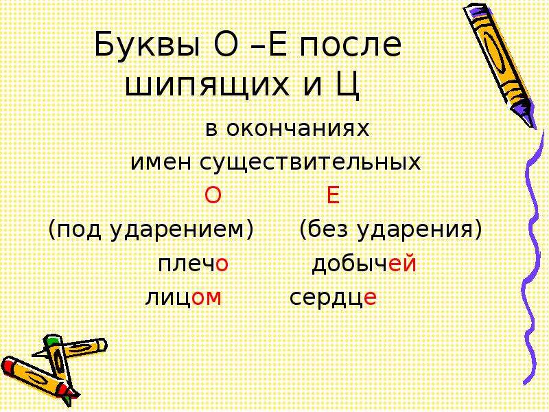 Как пишется поддержать плечом однокоренные слова - морфемный разбор слова как пишется поддержать плечом по составу: приставка, корень, суффикс, окончание