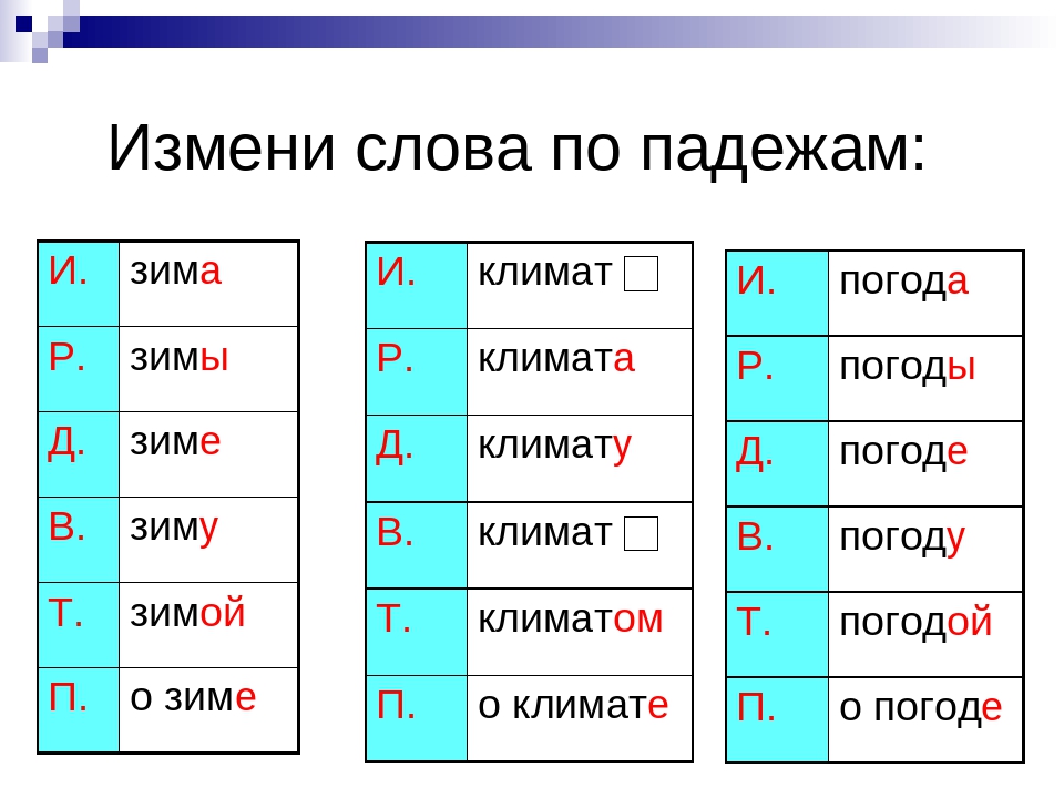 «подготовка» морфологический разбор слова - ассоциации, падежи и склонение слов