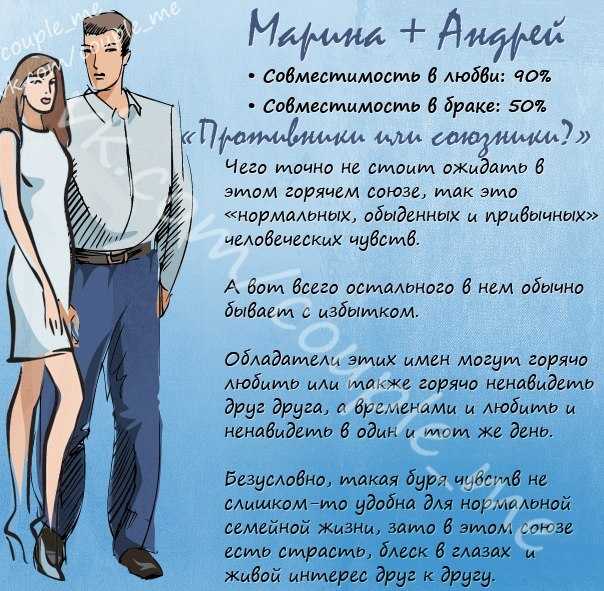 Рифмы к именам матерные. ржачные стихи про имена