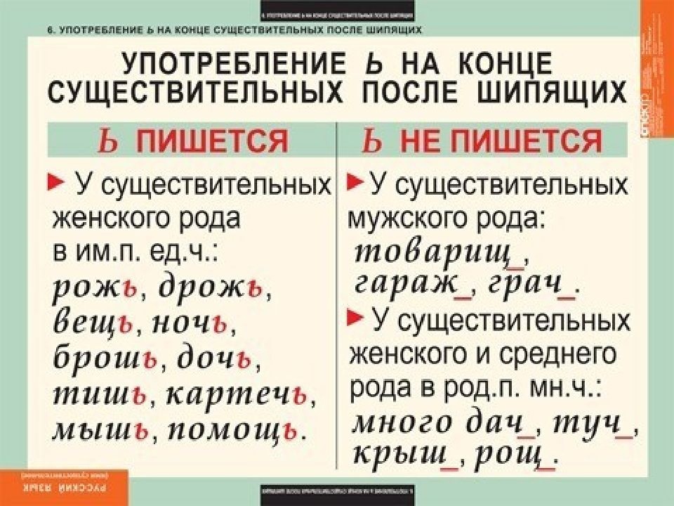 Слово как правильно написать исправьте или исправте - однокоренные слова и морфемный разбор слова (приставка, корень, суффикс, окончание):