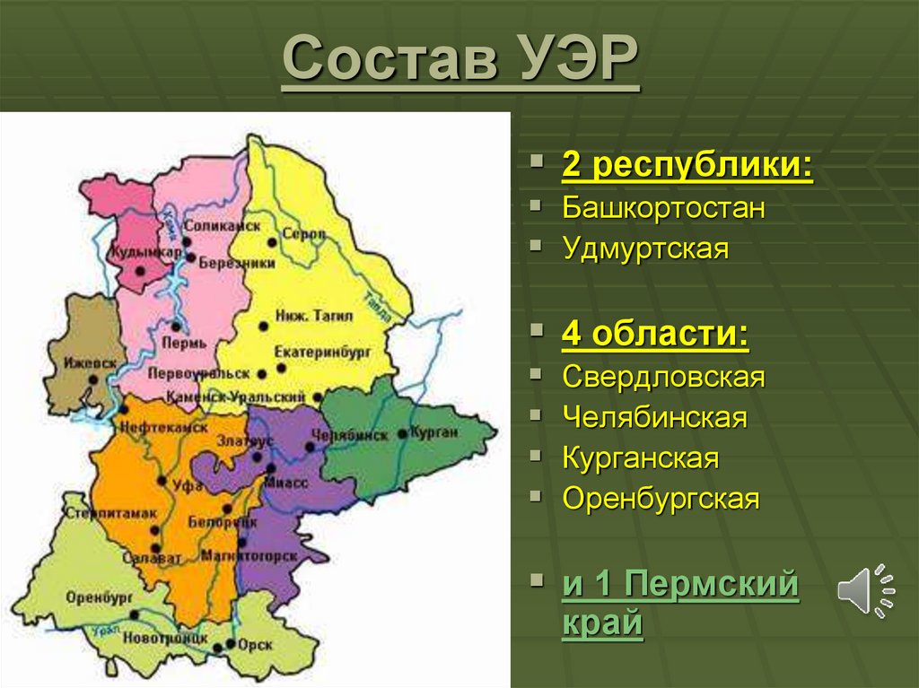 Уральский экономический район