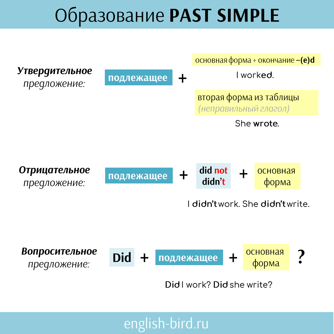 Еще чашечку? чайные традиции со всего света