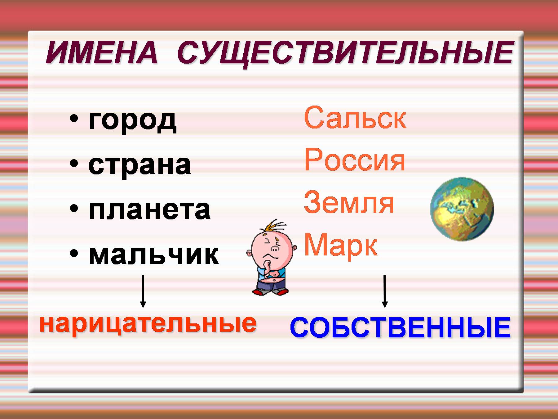 Имя нарицательное – что это означает, примеры существительных и как пишется