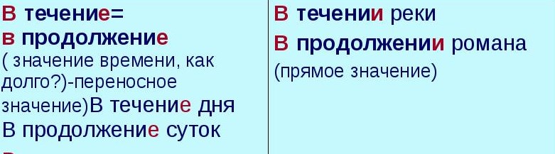 В дополнение или в дополнении - как правильно? | закон и право