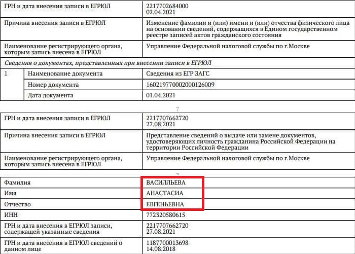 Как правильно: согласно выписке или согласно выписке? разбор сомнительных моментов
