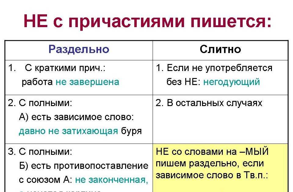 Уход за деревянными полами: как и чем мыть деревянный пол