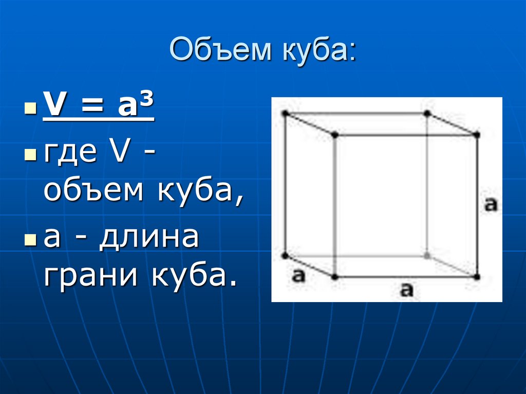 Как пишется слово «объем» и почему