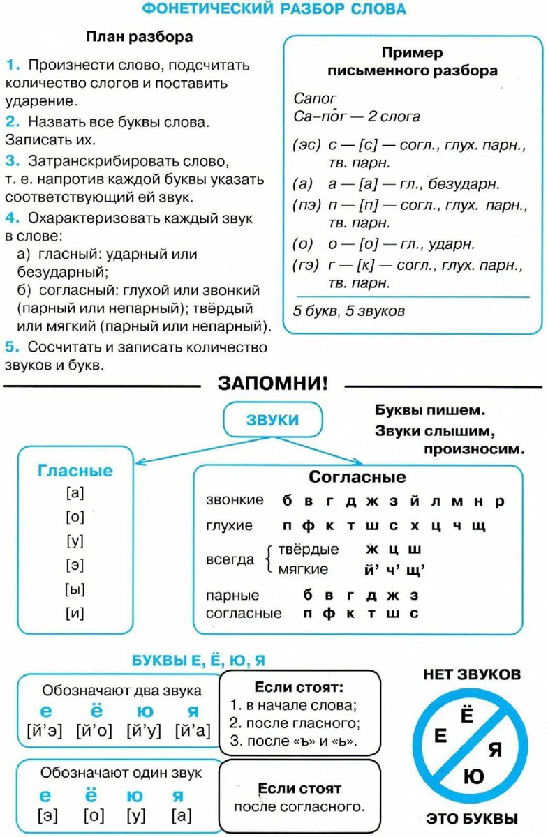 Как пишется: «бесценно» или «безценно»? - orfogra.ru