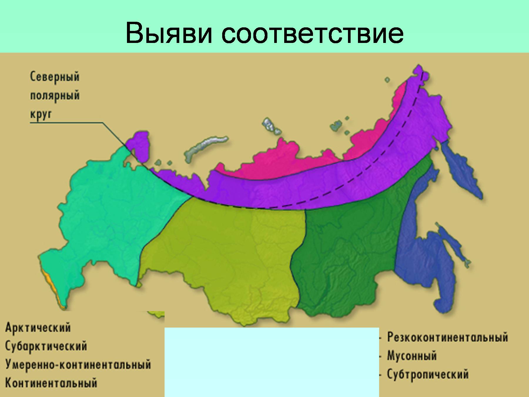 Климатические зоны россии 1, 2, 3, 4, 5, 6: расшифровка