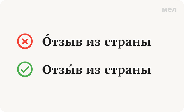 Узнаем как правильно пишется слово видеоотзыв слитно или раздельно Правила русского языка Примеры предложений со словом видеоотзыв