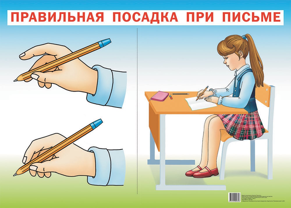 Как пишется скраю или с краю однокоренные слова - морфемный разбор слова как пишется скраю или с краю по составу: приставка, корень, суффикс, окончание