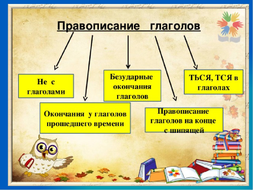 Как правильно пишется слово не настаиваю? – правица