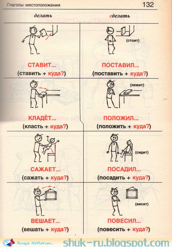"ставьте" - фонетический разбор, примеры предложений, синонимы, связанные слова