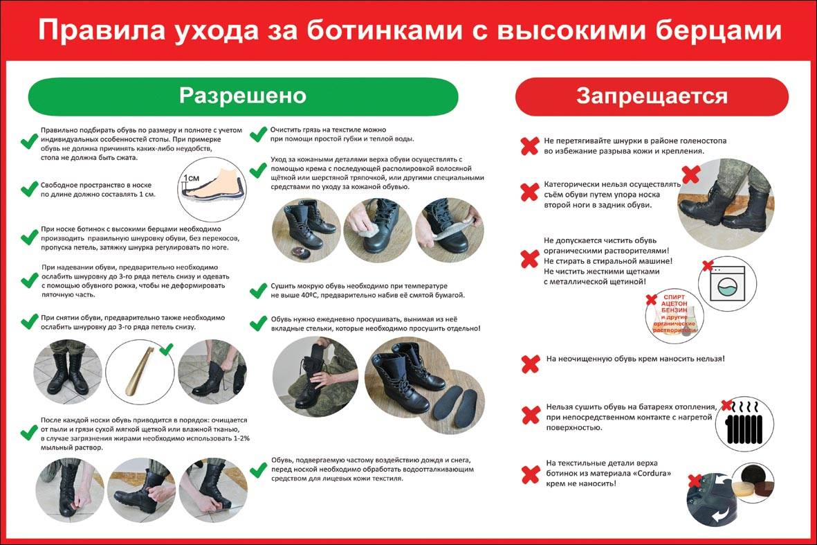 Буквы и, ы после ц – правило и правописание с примерами и упражнениями