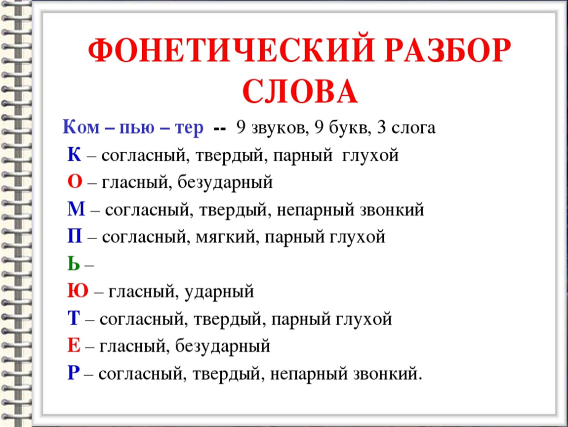 Особо опасные как пишется слитно или раздельно - портал по русскому языку