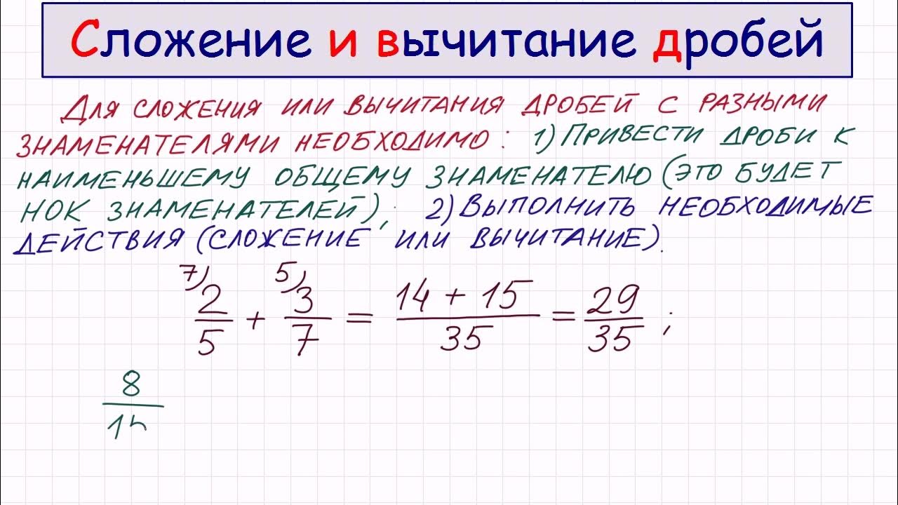 Сложение и вычитание алгебраических дробей