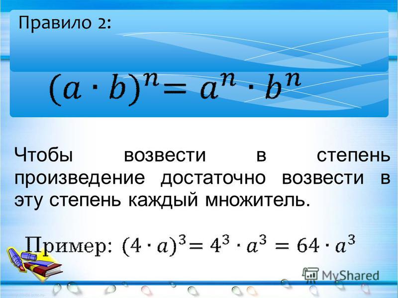 Отрицательная степень: правила возведения числа и наглядные примеры