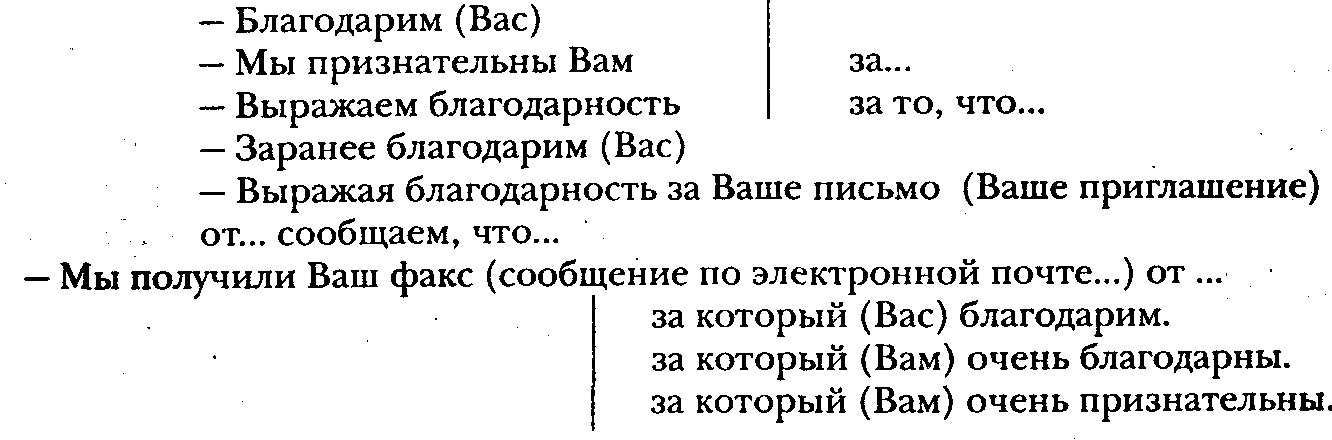 За ранее или заранее как пишется?