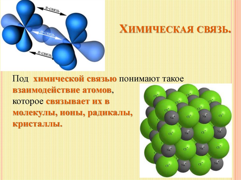 Химическая ⭐️ связь: в органических и комплексных соединениях, какую имеют природу
