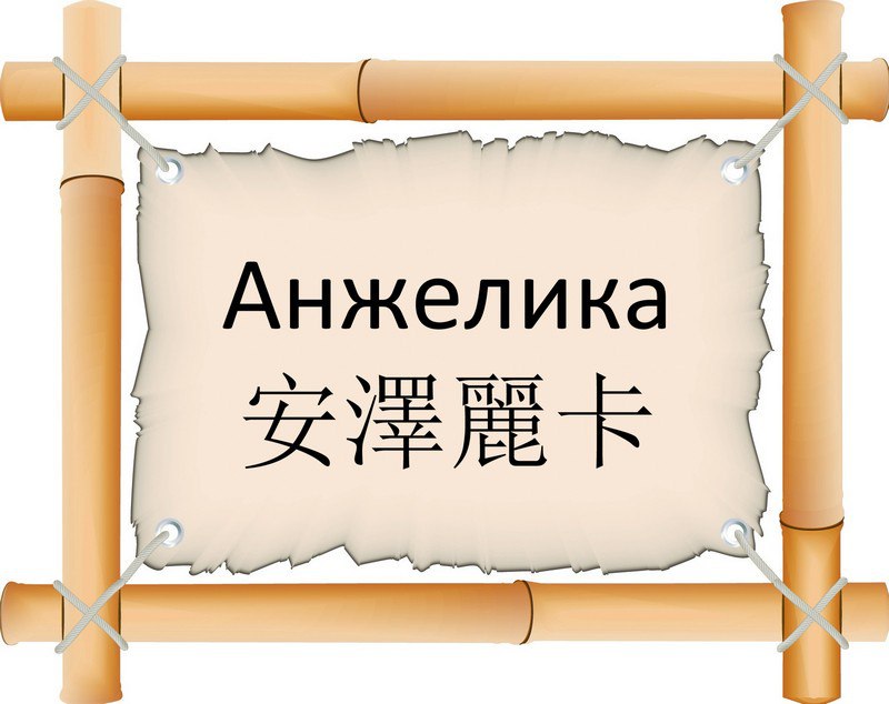 Russian names in english (russian text)