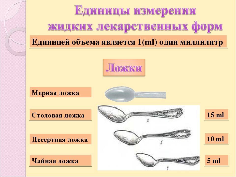 Объем 0,5 л: сколько это мл - samchef.ru