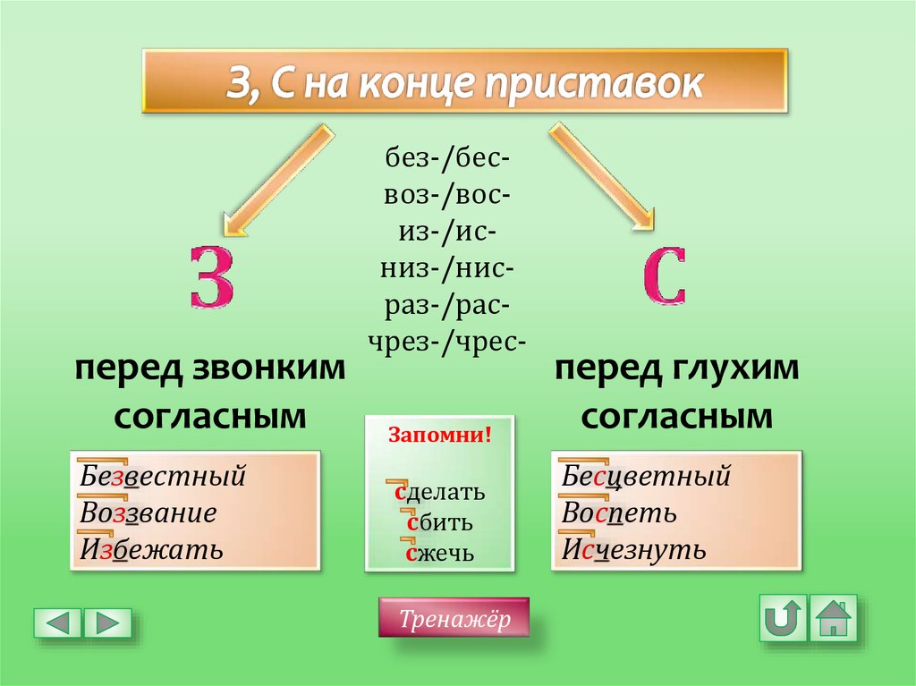 В отместку как пишется и почему - osnovnoivopros.ru
