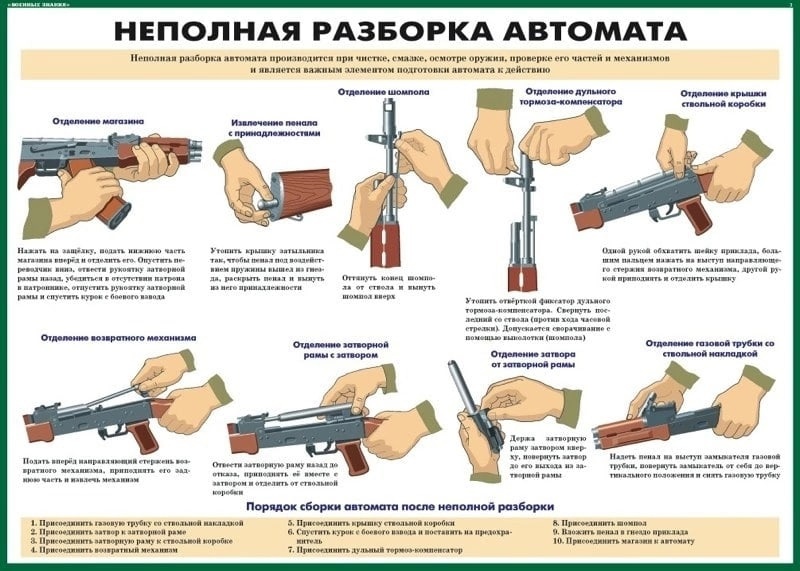 Морфологический разбор слова с примерами и онлайн