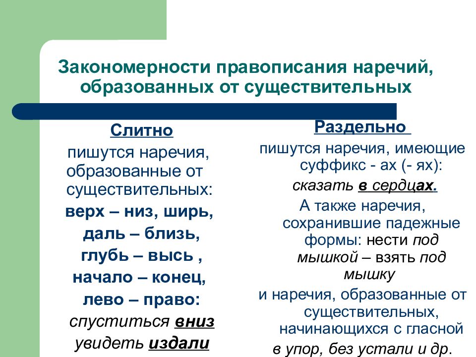 Навылет или "на вылет" - как правильно пишется?