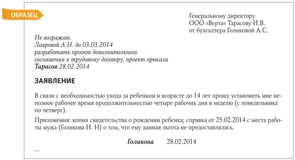 Работа на неполный день, на половину ставки