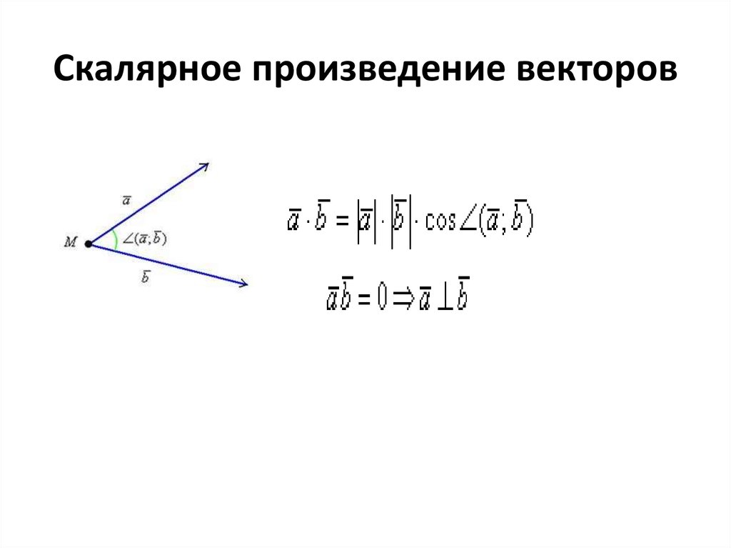Скалярное и векторное произведение - алгоритмика