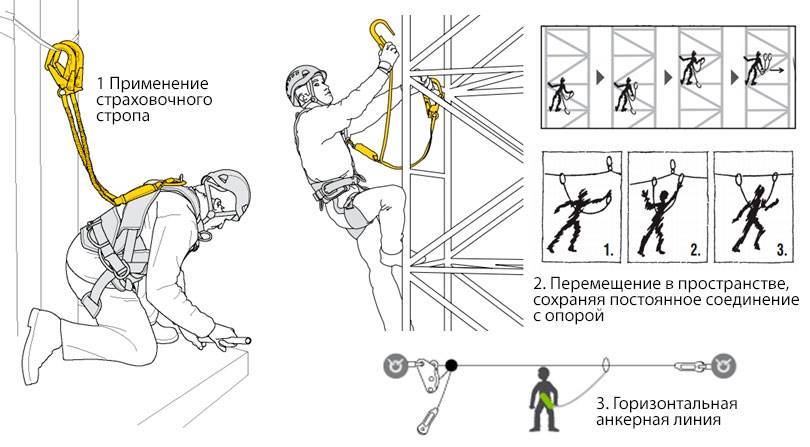 Слитное, дефисное и раздельное написание наречий / наречие / морфология / справочник по русскому языку 5-9 класс