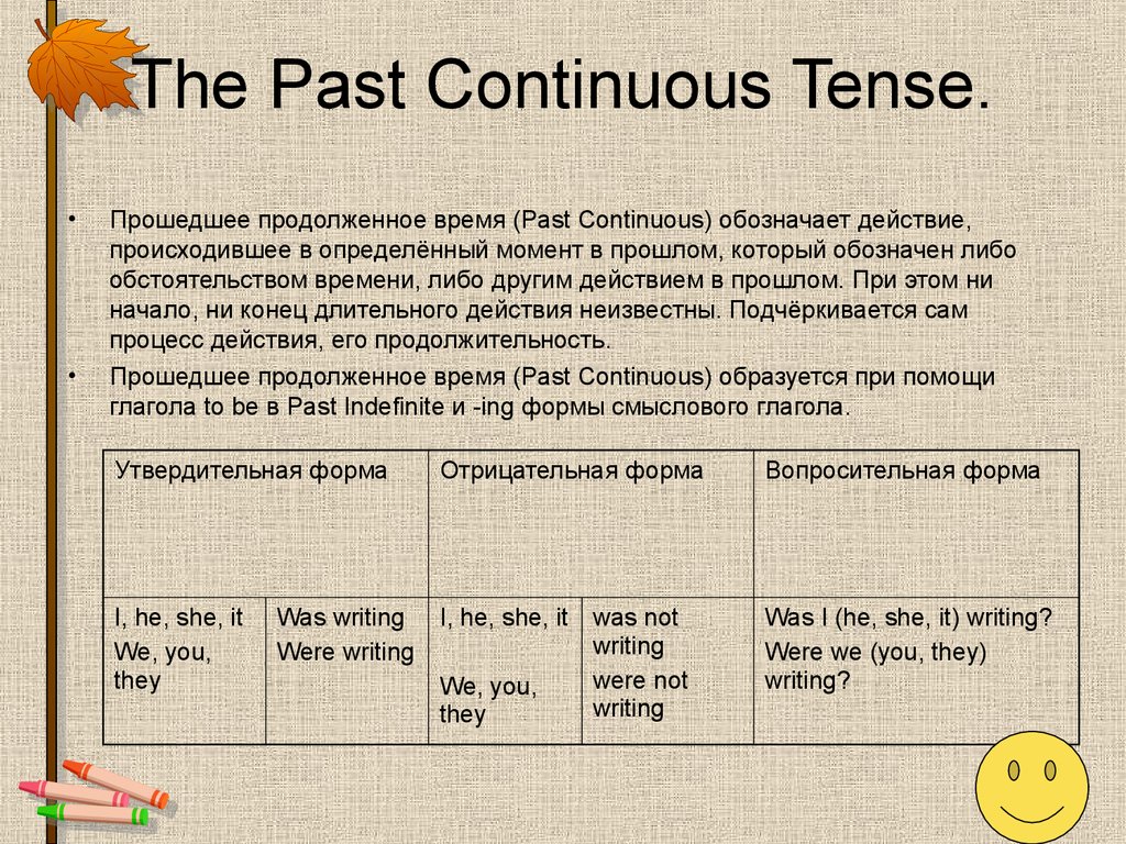 Past continuous — правила и примеры употребления с переводом