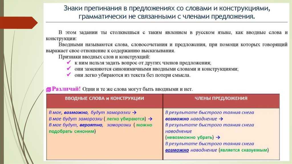 Слово «также» выделяется запятыми или нет?