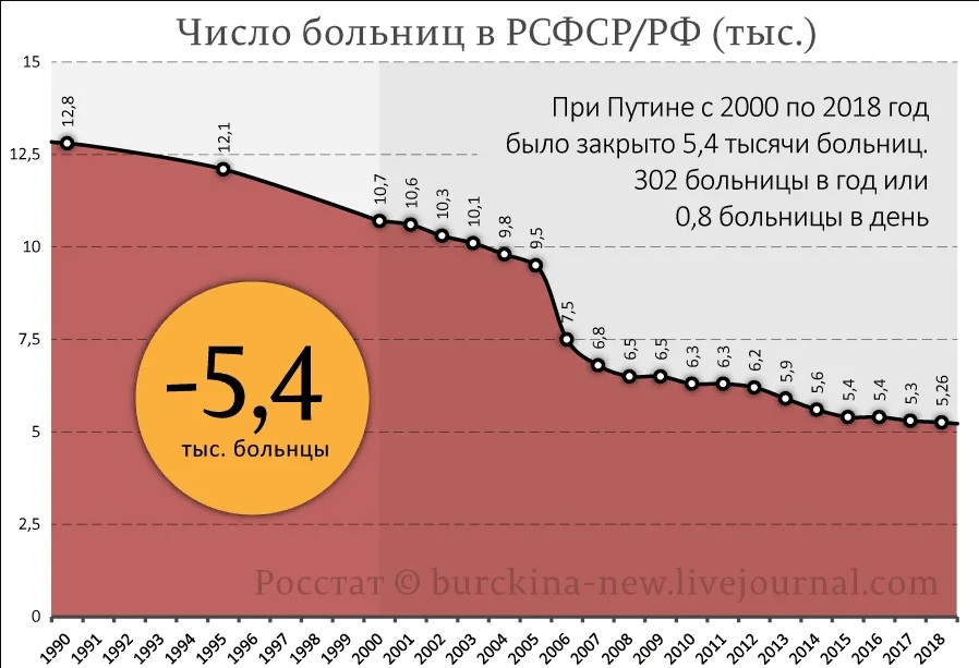 Значение и характеристика имени тамара