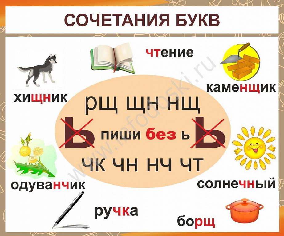 Без честно как пишется однокоренные слова - морфемный разбор слова без честно как пишется по составу: приставка, корень, суффикс, окончание