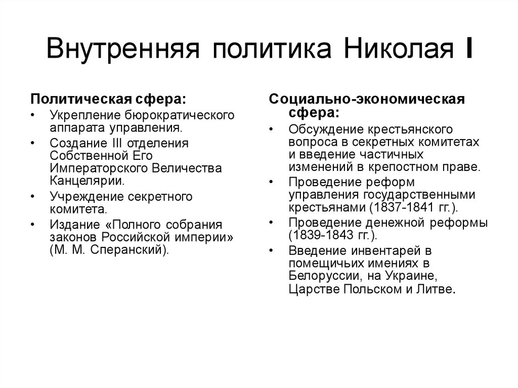 Внешняя и внутренняя политика николая 1 – кратко об событиях в таблице и итогах для россии