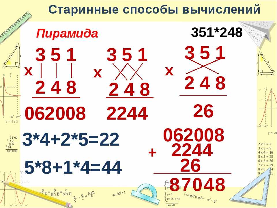 Эффективные методы сложения, деления и умножения чисел