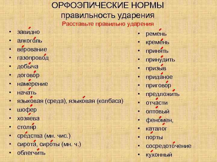 Слитное и раздельное написание наречий